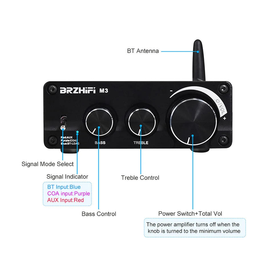 BRZHIFI compatível com Bluetooth 5.0 QCC5125 Amplificador 2*80W de Potência HD AUX Áudio APTX APTX-HD Aparelhagem hi-fi, Mini Amp DIY Estéreo Home Theater Imagem 4