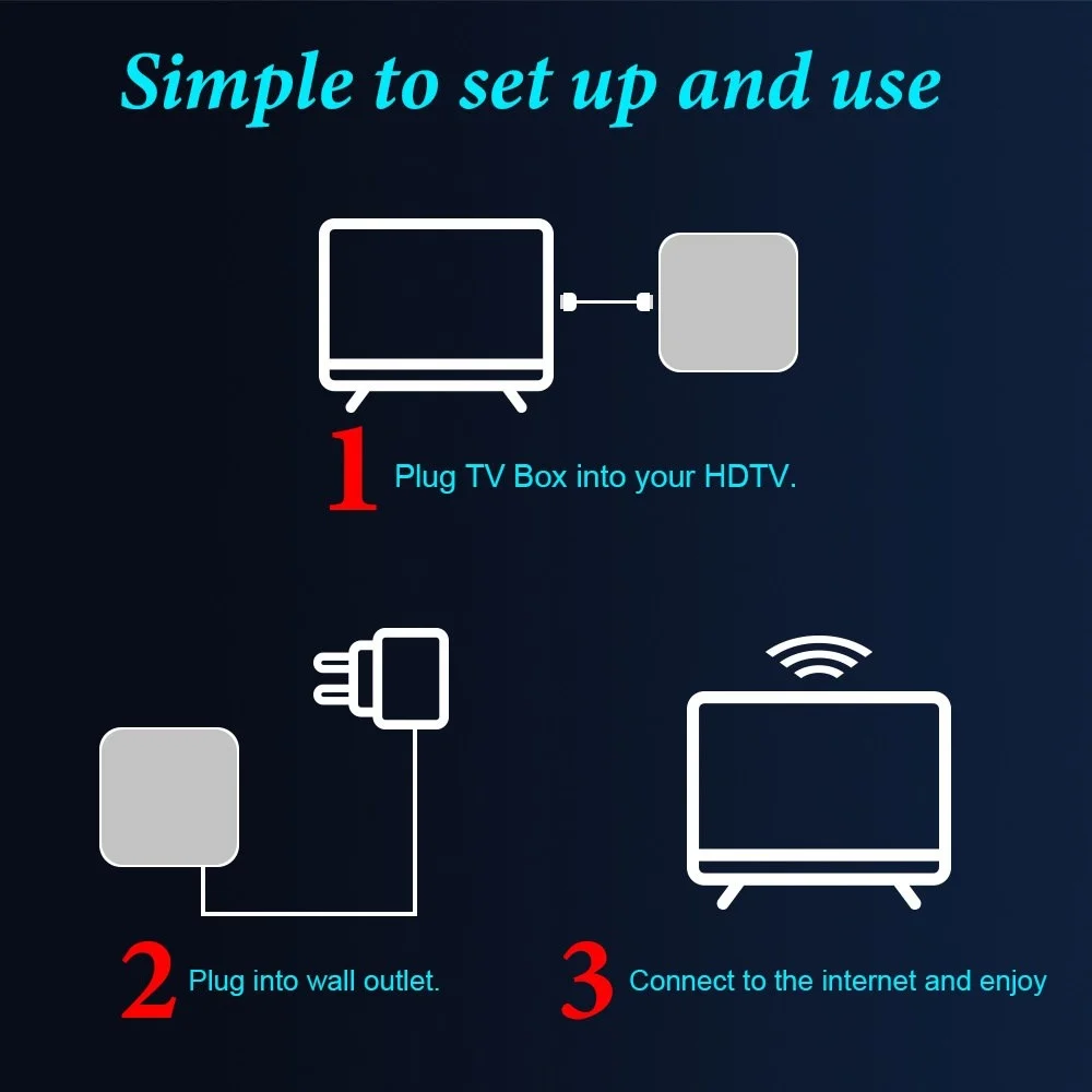 Smart IPTV Caixa de TV Android 10.0 6K Ultra HD de Cinema-nível de Qualidade de Imagem, 5G WiFi 4G Quad Core+64G Media Player Set-Top Box a Venda Imagem 2